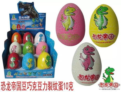 投票選出你的最愛 玩具糖果、休閑食品還是餅干糕點？附玩具技術開發與銷售新趨勢